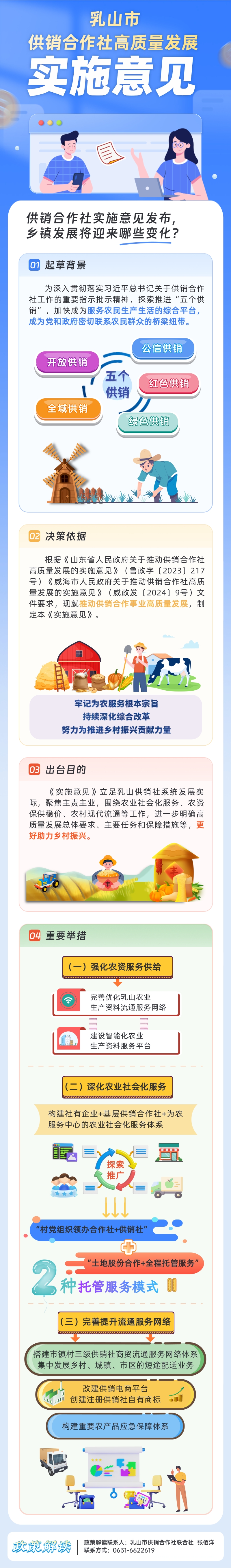 【圖文解讀】《關于推動供銷合作社高質量發展的實施意見》